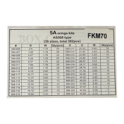 BOX (5A-G) OR INCHES FPM75 (30 SIZES/382 PIECES) 1,78-2,62-3,53-5,33